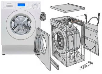 Профессиональный ремонт стиралок